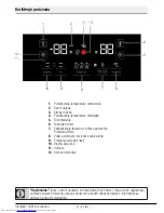 Preview for 57 page of Beko GN163020 User Manual