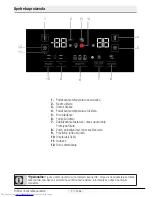 Preview for 92 page of Beko GN163020 User Manual