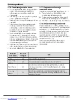 Preview for 101 page of Beko GN163020 User Manual