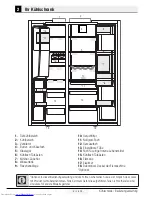 Preview for 195 page of Beko GN163020 User Manual