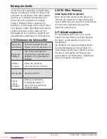 Preview for 219 page of Beko GN163020 User Manual