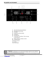 Preview for 244 page of Beko GN163020 User Manual