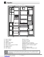 Preview for 443 page of Beko GN163020 User Manual