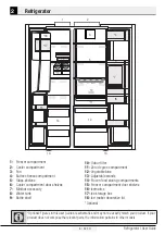 Preview for 7 page of Beko GN163120 User Manual