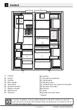 Preview for 208 page of Beko GN163120 User Manual