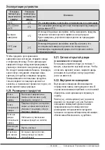 Preview for 281 page of Beko GN163120 User Manual