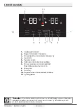 Preview for 396 page of Beko GN163120 User Manual