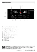 Preview for 399 page of Beko GN163120 User Manual