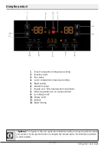 Preview for 21 page of Beko GN163120S User Manual