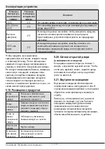 Preview for 207 page of Beko GN163120S User Manual