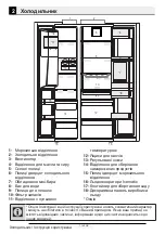 Preview for 219 page of Beko GN163120S User Manual