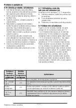 Предварительный просмотр 419 страницы Beko GN163120S User Manual