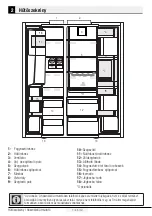 Preview for 500 page of Beko GN163120S User Manual