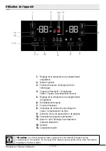 Preview for 148 page of Beko GN163120X User Manual