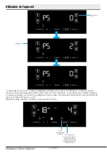 Preview for 152 page of Beko GN163120X User Manual