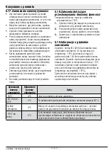 Preview for 243 page of Beko GN163120X User Manual