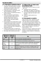 Preview for 326 page of Beko GN163120X User Manual