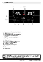 Preview for 440 page of Beko GN163120X User Manual