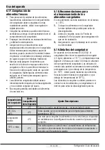 Preview for 72 page of Beko GN163121 User Manual