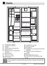 Preview for 83 page of Beko GN163121 User Manual