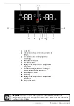 Preview for 137 page of Beko GN163121 User Manual