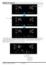 Preview for 144 page of Beko GN163121 User Manual