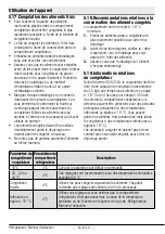 Preview for 152 page of Beko GN163121 User Manual