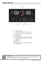 Preview for 111 page of Beko GN163122X User Manual