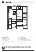 Preview for 178 page of Beko GN163130ZGB User Manual