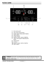 Preview for 234 page of Beko GN163130ZGB User Manual