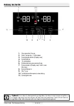 Preview for 364 page of Beko GN163130ZGB User Manual