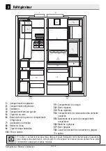 Preview for 393 page of Beko GN163130ZGB User Manual