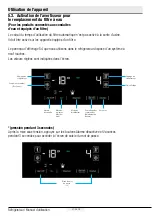 Preview for 415 page of Beko GN163130ZGB User Manual