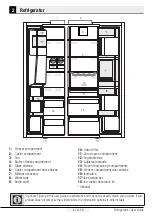 Предварительный просмотр 7 страницы Beko GN163131ZIE User Manual