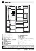 Preview for 183 page of Beko GN163140XBN User Manual