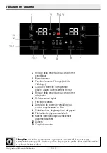 Preview for 202 page of Beko GN163140XBN User Manual