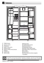 Preview for 269 page of Beko GN163140XBN User Manual