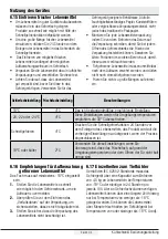 Preview for 59 page of Beko GN163240ZXBRN User Manual