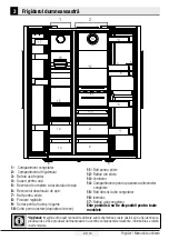 Preview for 109 page of Beko GN163240ZXBRN User Manual