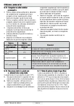 Preview for 126 page of Beko GN163240ZXBRN User Manual