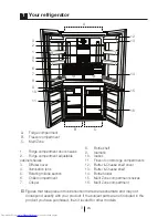 Preview for 4 page of Beko GNE 114610 FX Manual