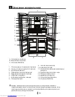 Preview for 29 page of Beko GNE 114610 FX Manual