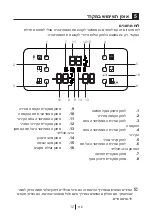 Preview for 36 page of Beko GNE 114610 W Manual