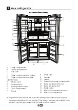 Preview for 4 page of Beko GNE 114610 X User Manual