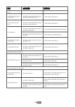 Preview for 40 page of Beko GNE 114610 X User Manual