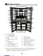 Preview for 32 page of Beko GNE 114631 X User Manual