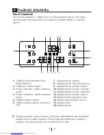 Preview for 73 page of Beko GNE 114631 X User Manual