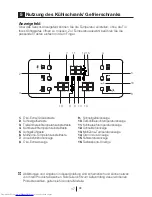 Предварительный просмотр 130 страницы Beko GNE 114631 X User Manual