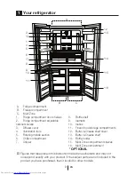 Preview for 4 page of Beko GNE 114670 X User Manual