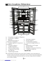 Preview for 28 page of Beko GNE 114670 X User Manual